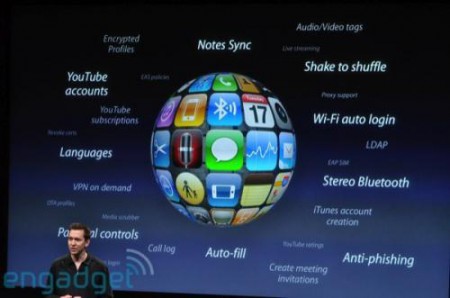 Iphone Os