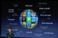 Iphone Os